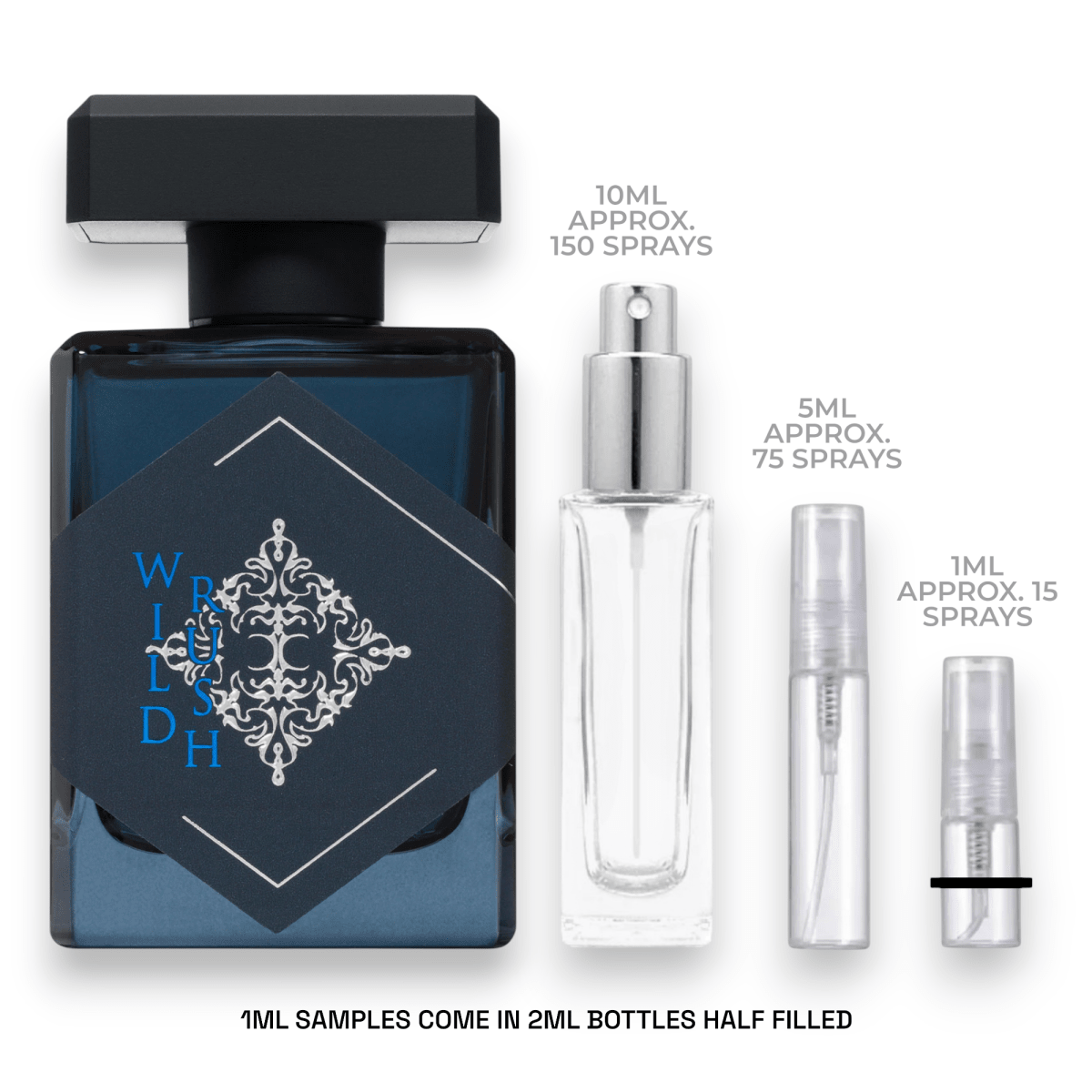 Initio Wild Rush Sample - Atomic Aromas