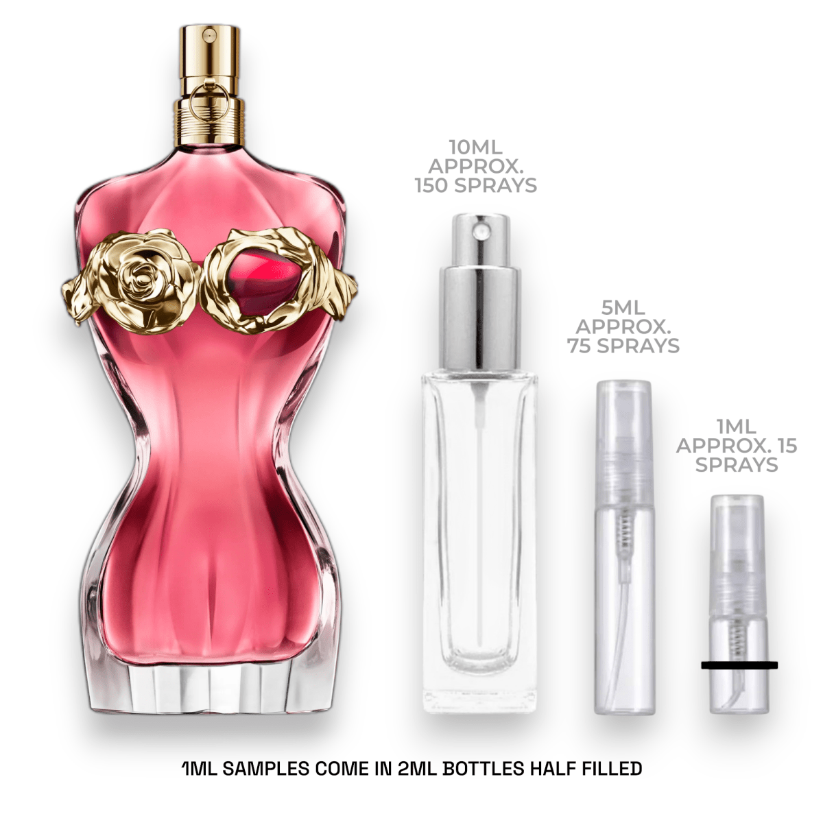 Jean Paul Gaultier La Belle Rosea Sample - Atomic Aromas
