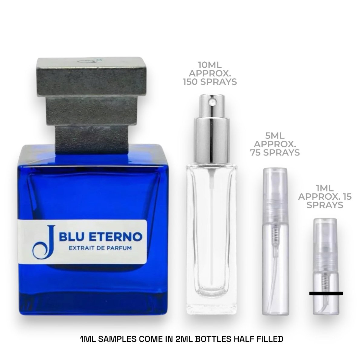 Jupilo Blu Eterno Extrait Sample - Atomic Aromas