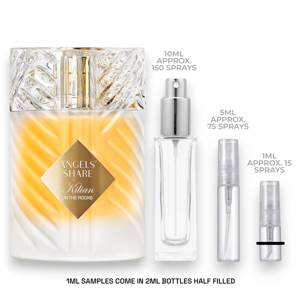 Kilian Angels' Share on the Rocks Sample - Atomic Aromas