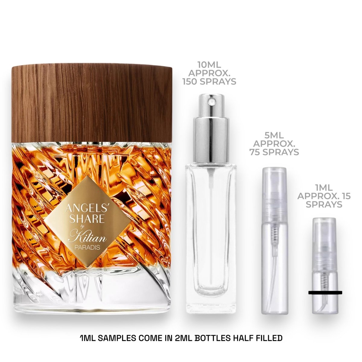 Kilian Angels' Share Paradis Sample - Atomic Aromas