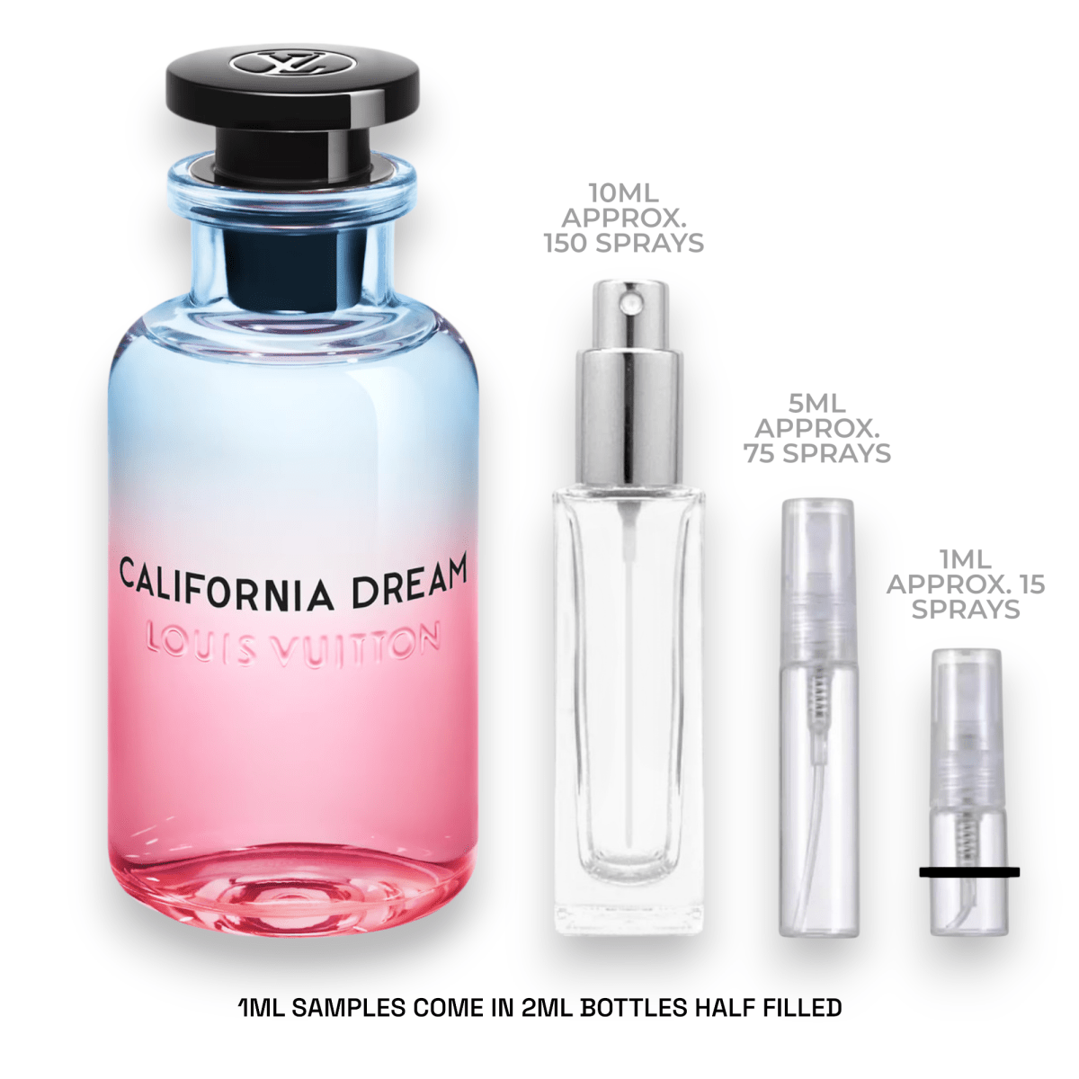 Louis Vuitton California Dream Sample - Atomic Aromas