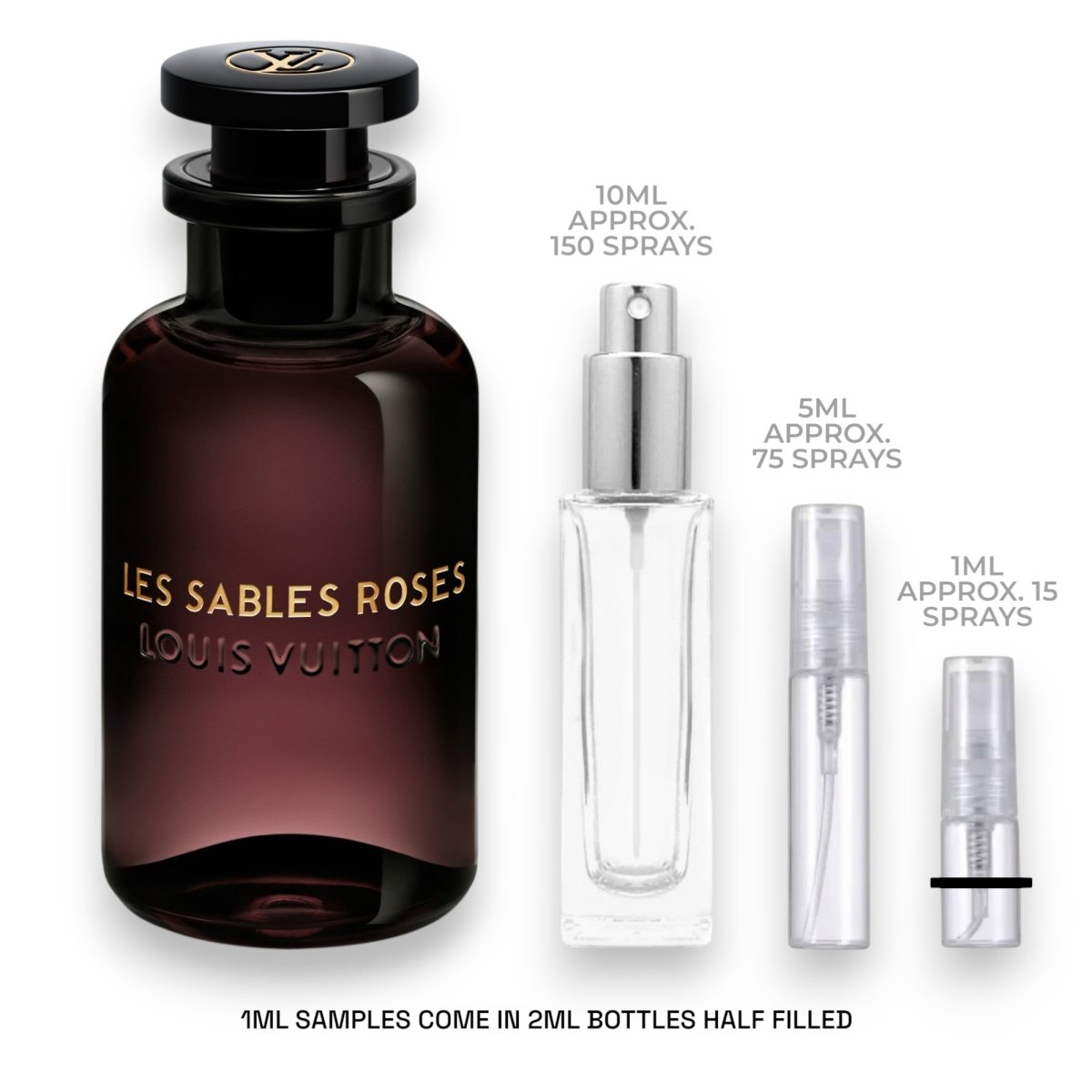 Louis Vuitton Les Sables Roses Sample - Atomic Aromas