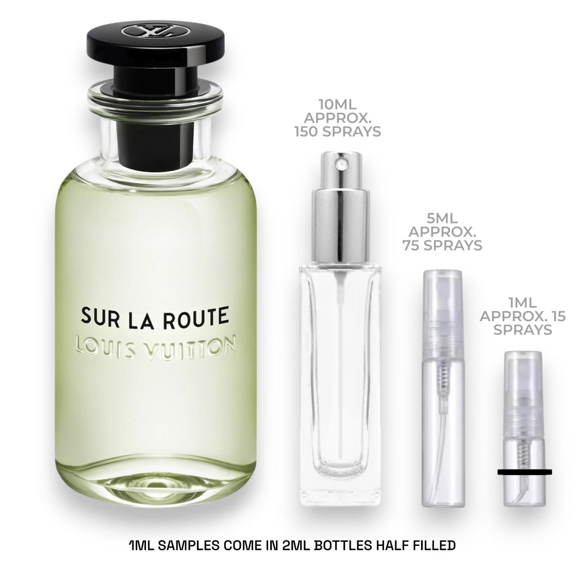 Louis Vuitton Sur La Route Sample - Atomic Aromas