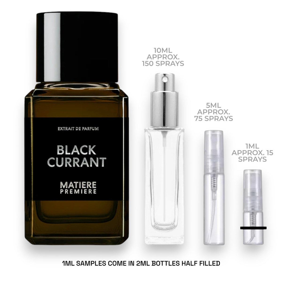 Matiere Premiere Black Currant Extrait Sample - Atomic Aromas