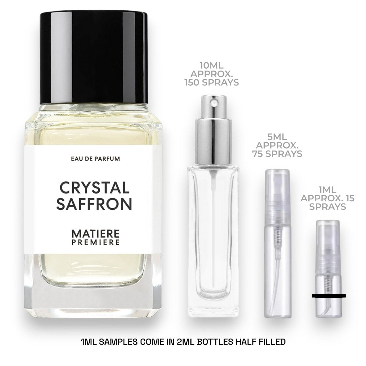Matiere Premiere Crystal Saffron Sample - Atomic Aromas