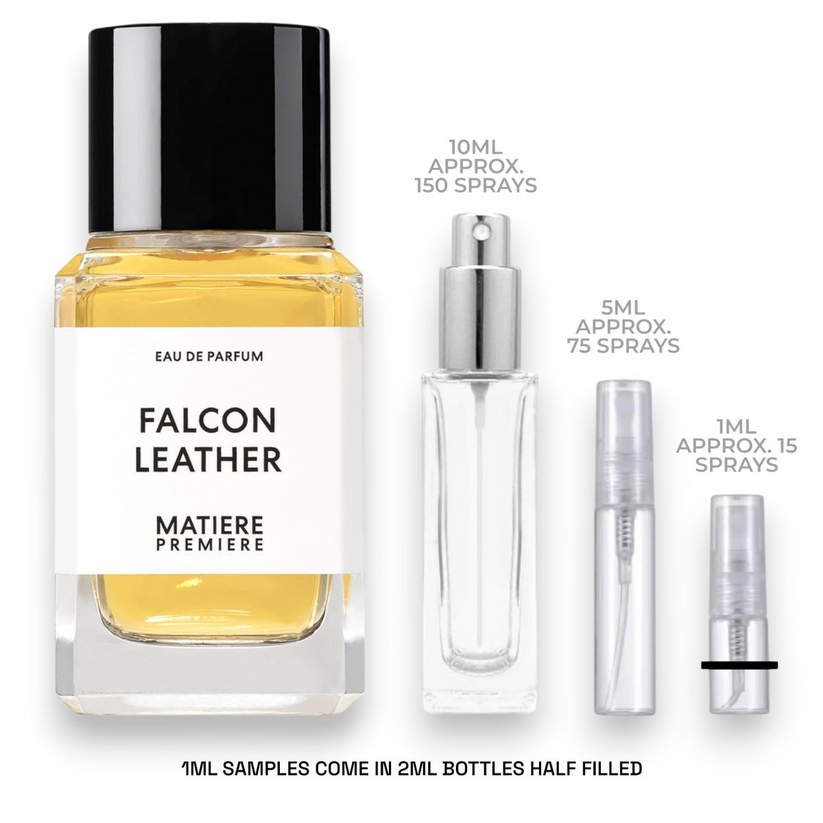 Matiere Premiere Falcon Leather Sample - Atomic Aromas