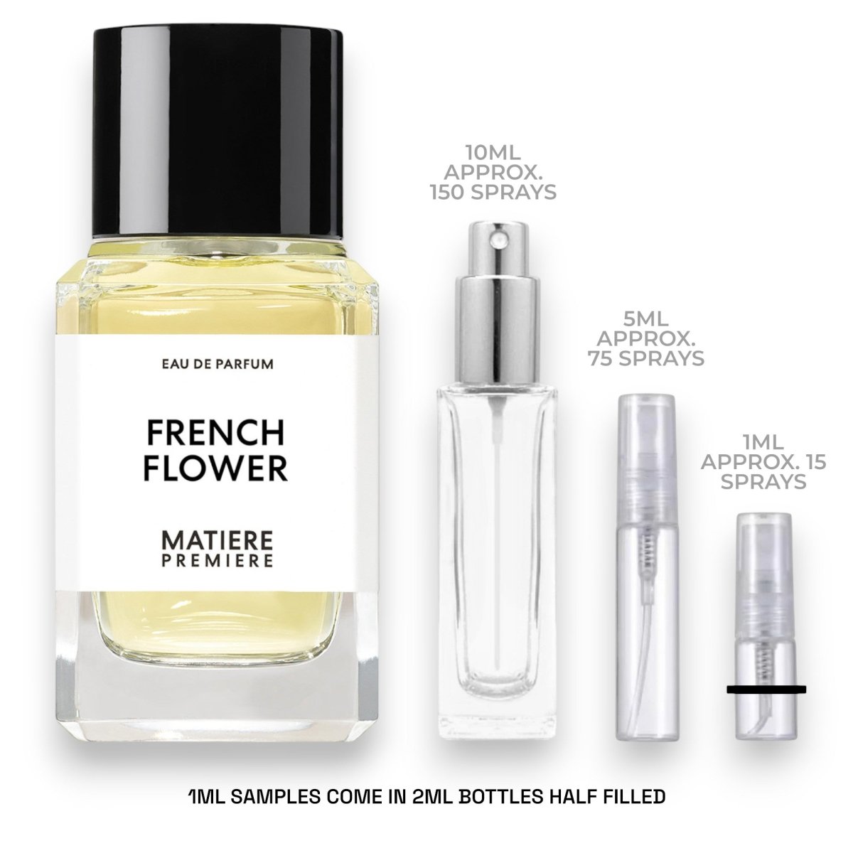 Matiere Premiere French Flower Sample - Atomic Aromas