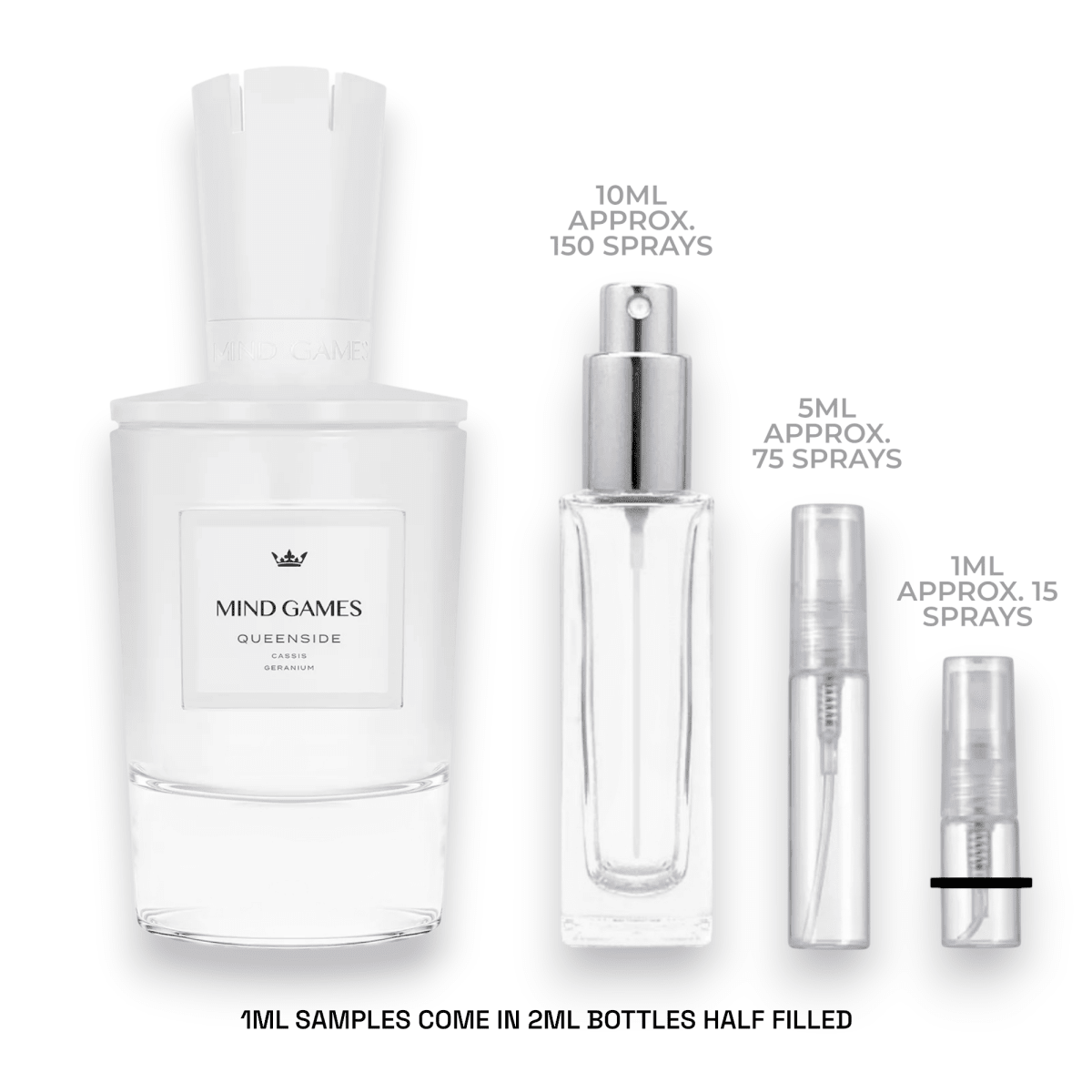 Mind Games Queenside Extrait de Parfum Sample - Atomic Aromas