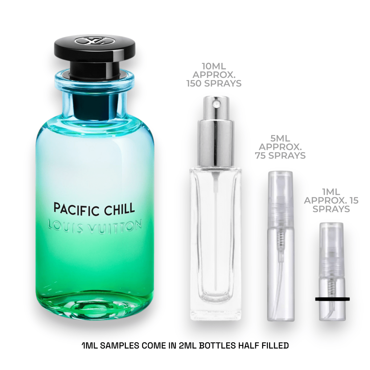 Louis Vuitton Pacific Chill Sample - Atomic Aromas