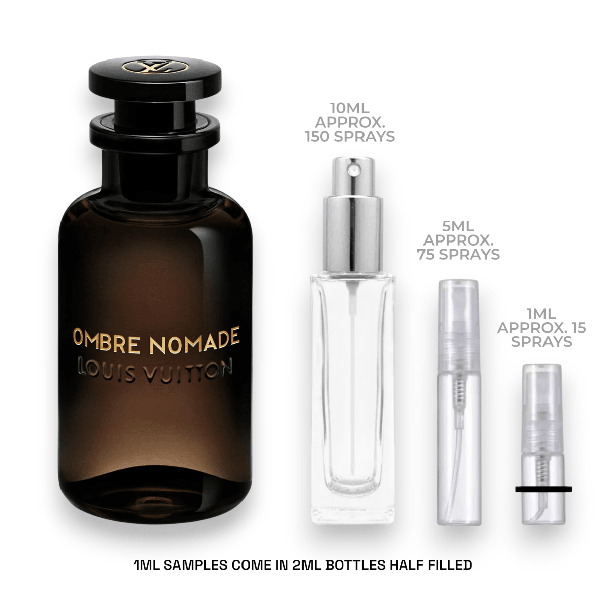 Louis Vuitton Ombre Nomade Sample - Atomic Aromas