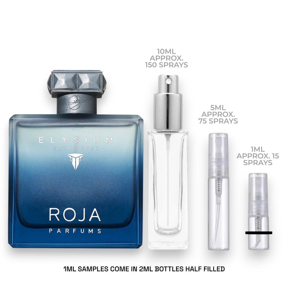 Roja Elysium Eau Intense Sample - Atomic Aromas