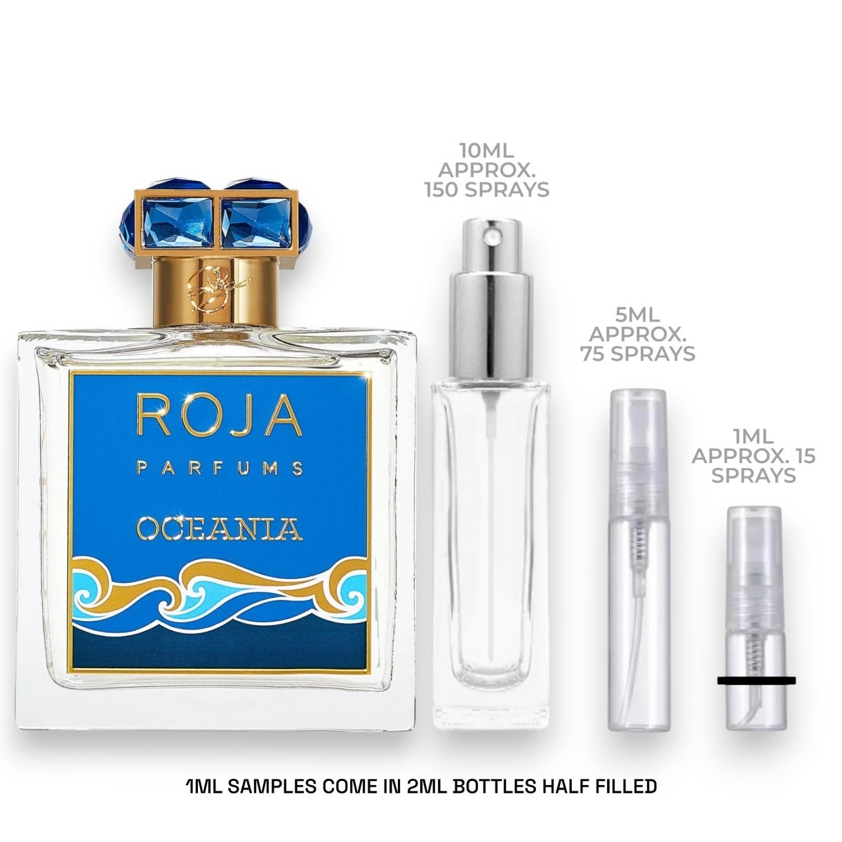 Roja Oceania Sample - Atomic Aromas