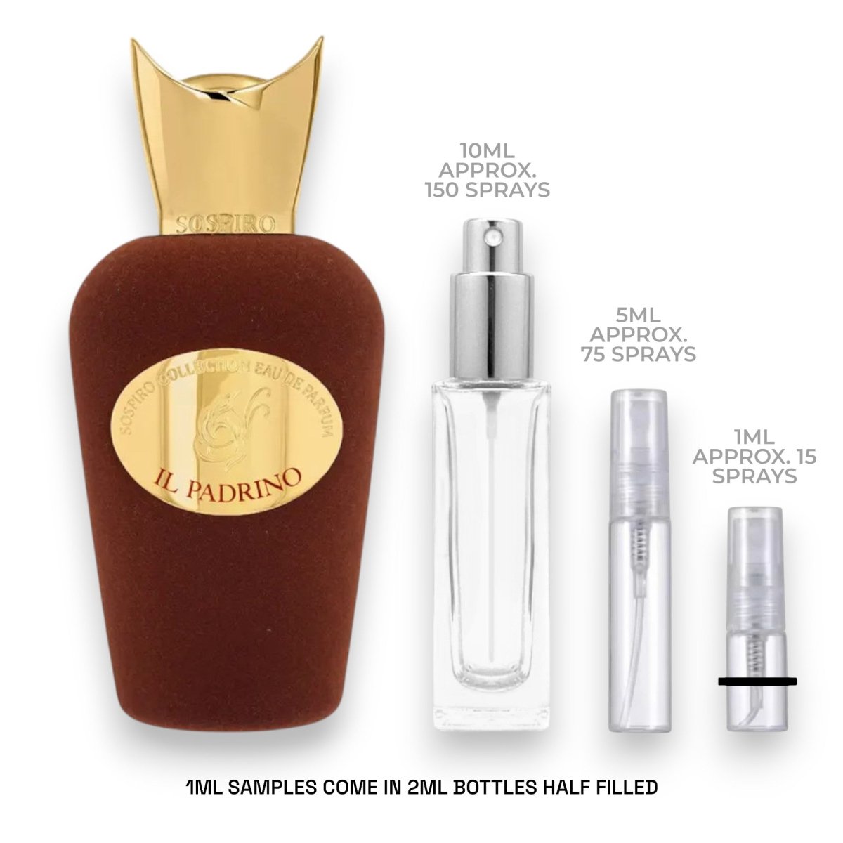 Sospiro Il Padrino Sample - Atomic Aromas