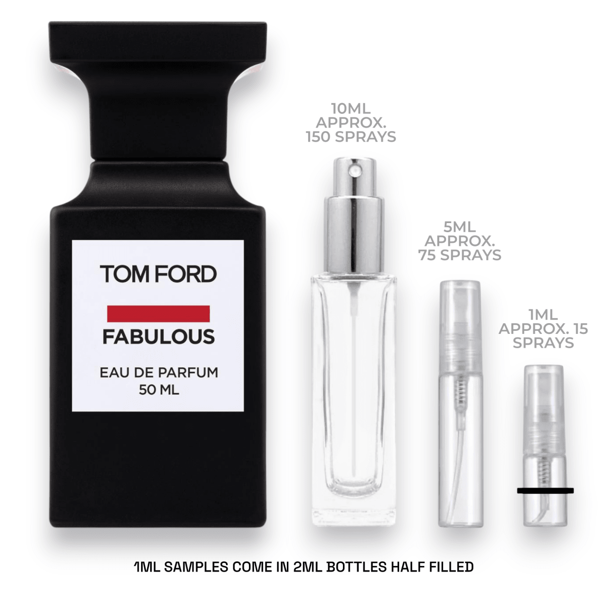 Tom Ford Fucking Fabulous Sample - Atomic Aromas