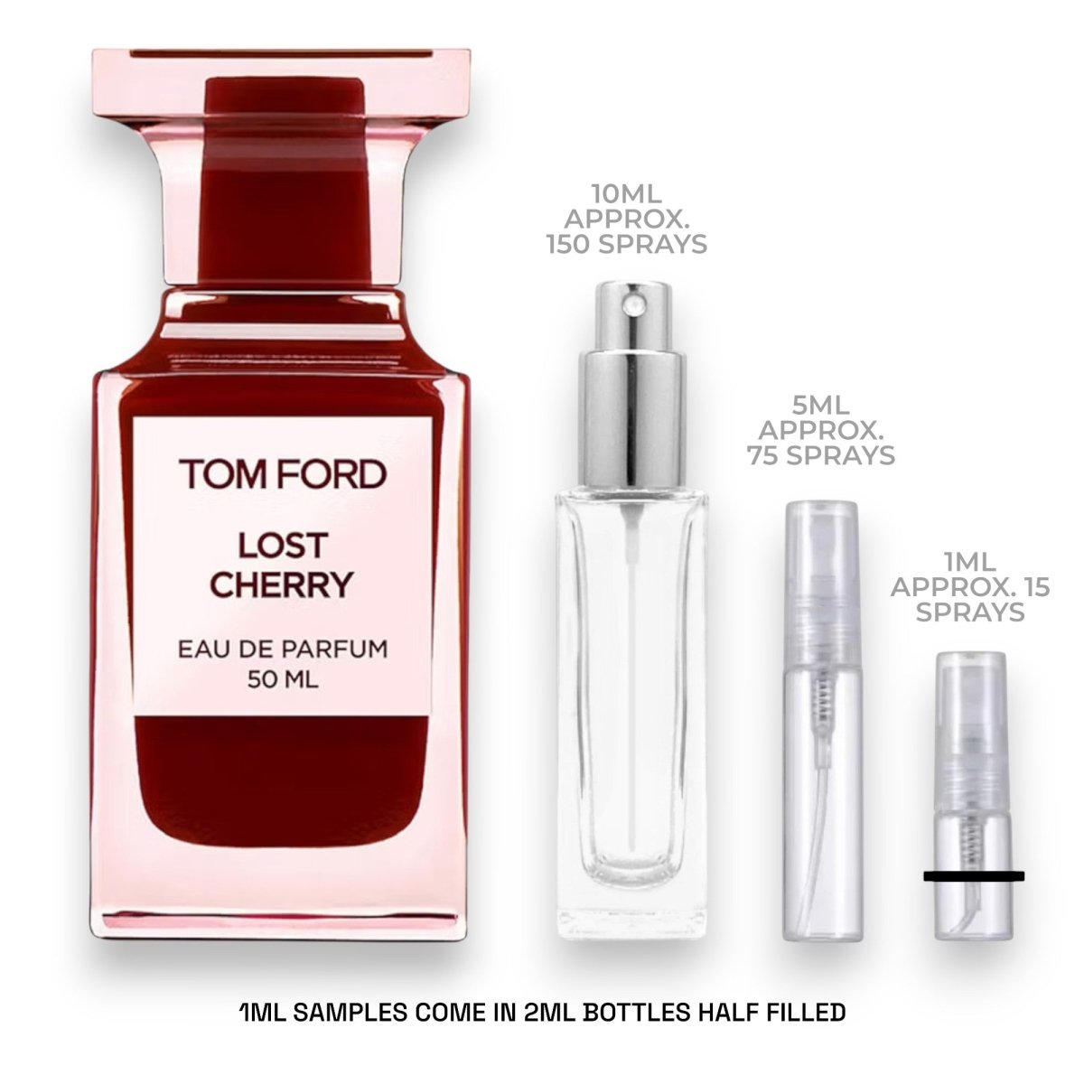 Tom Ford Lost Cherry Sample - Atomic Aromas